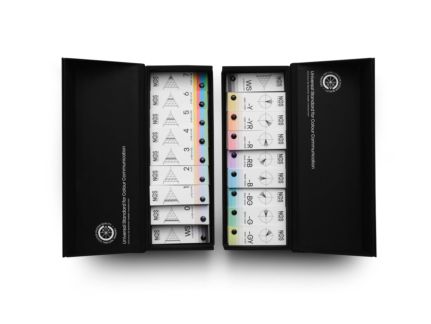 NCS Block 2050 – Hue